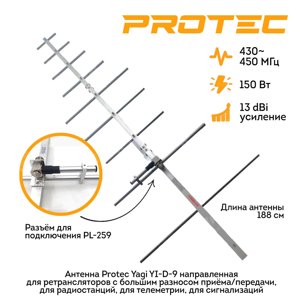 Антенна Yagi UHF 430-450MHz разъем PL-259 с высоким коэффициентом ...