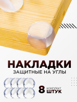 Накладка на угол шкафа