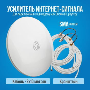 Wi-Fi адаптер как выбрать?