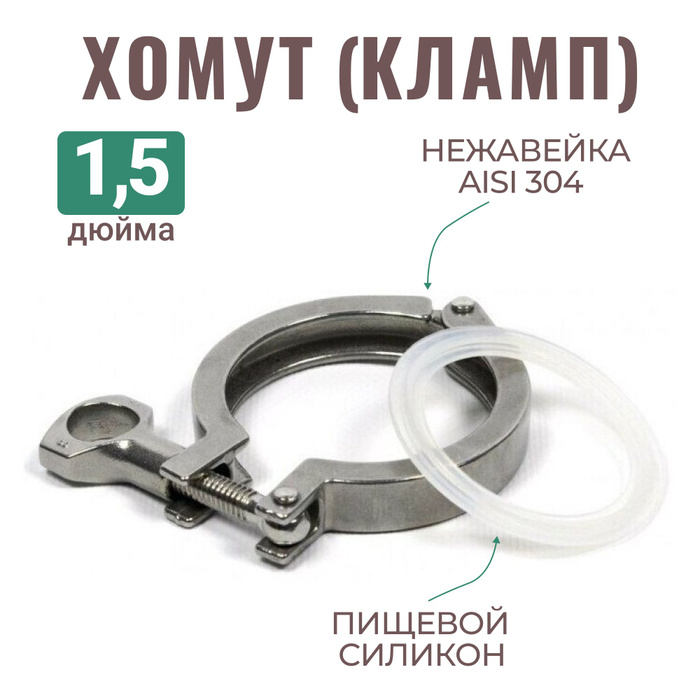 Хомут с прокладкой кламп соединение 1,5 дюйма / CLAMP - купить с ...