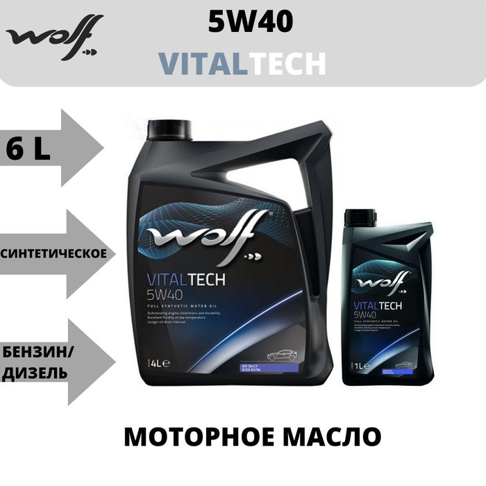 Масло wolf 5w40 отзывы