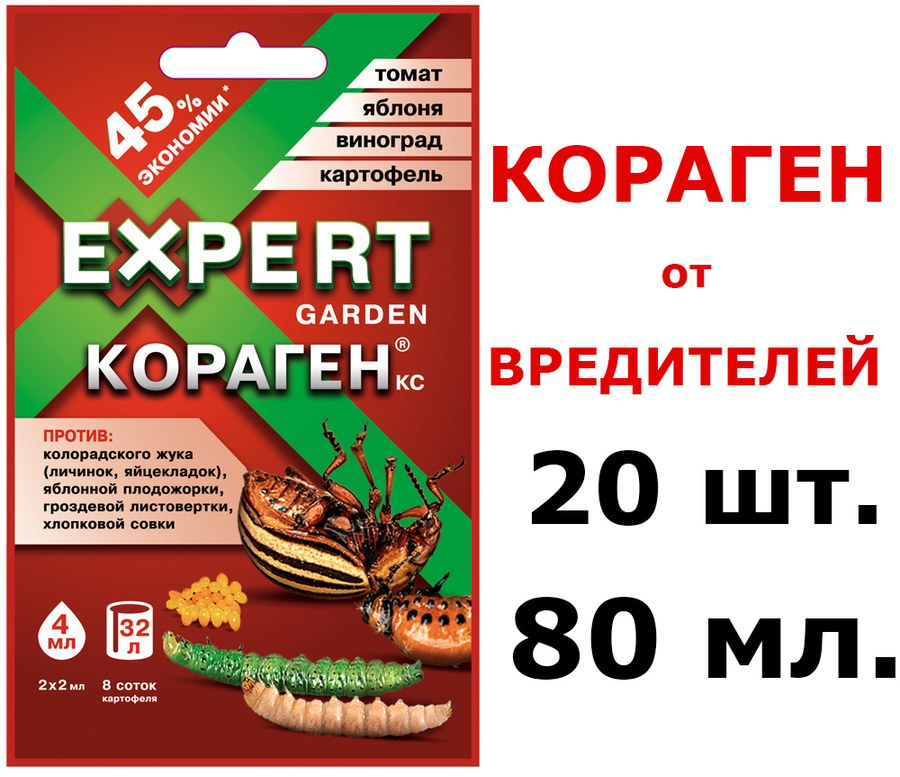 Кораген эксперт гарден инструкция по применению. Кораген от вредителей. Кораген Expert. Кораген эксперт Гарден. Кораген 2мл.