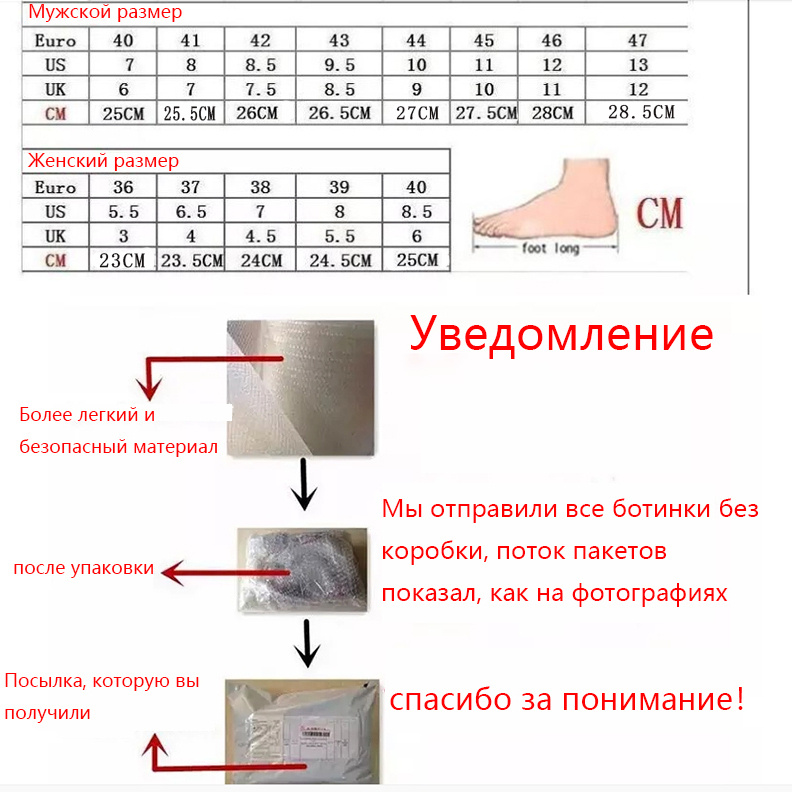 Текстовое описание изображения