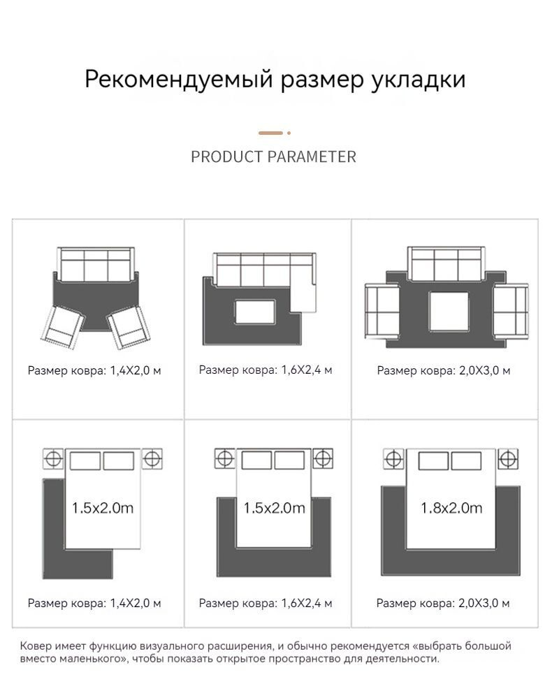 Текстовое описание изображения