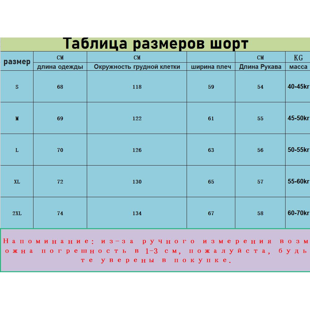 Текстовое описание изображения