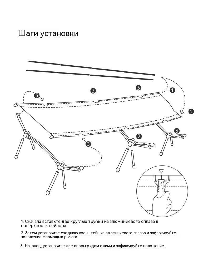 Текстовое описание изображения