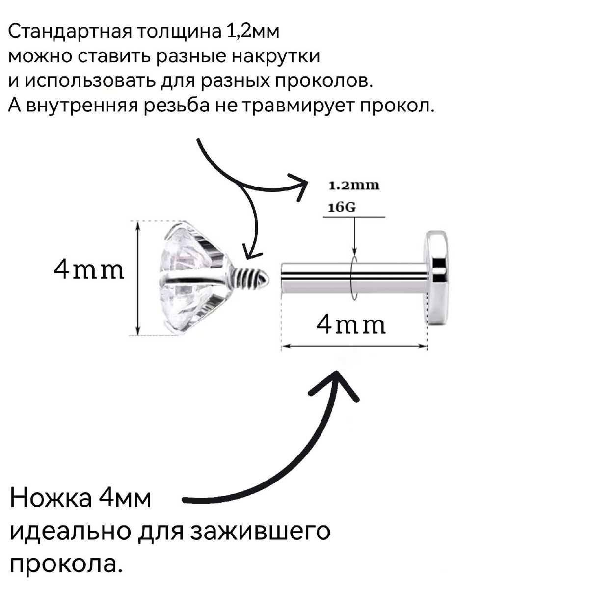 Текст при отключенной в браузере загрузке изображений