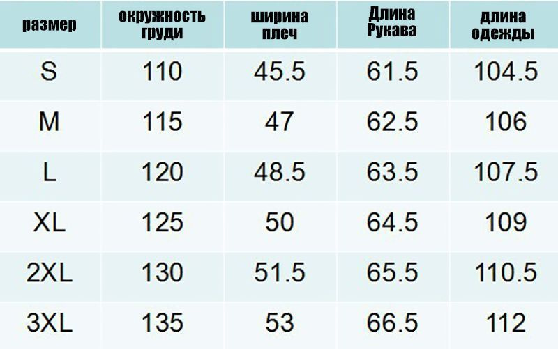 Текстовое описание изображения