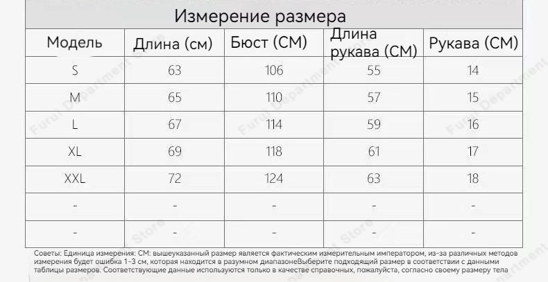 Текстовое описание изображения