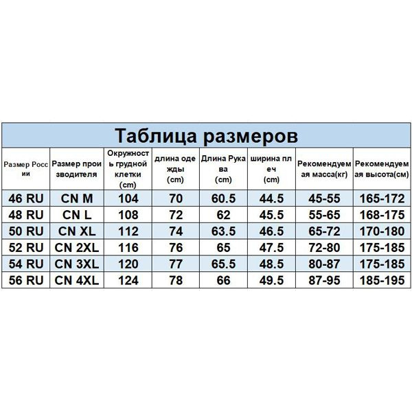 Текстовое описание изображения