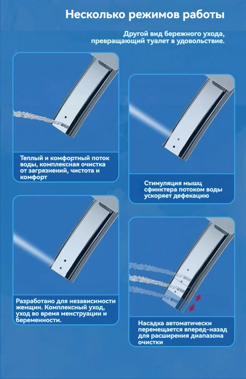 Электронное биде / крышка биде/Расстояние от передней части унитаза до ...