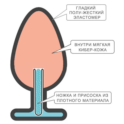 Маленькая анальная пробка