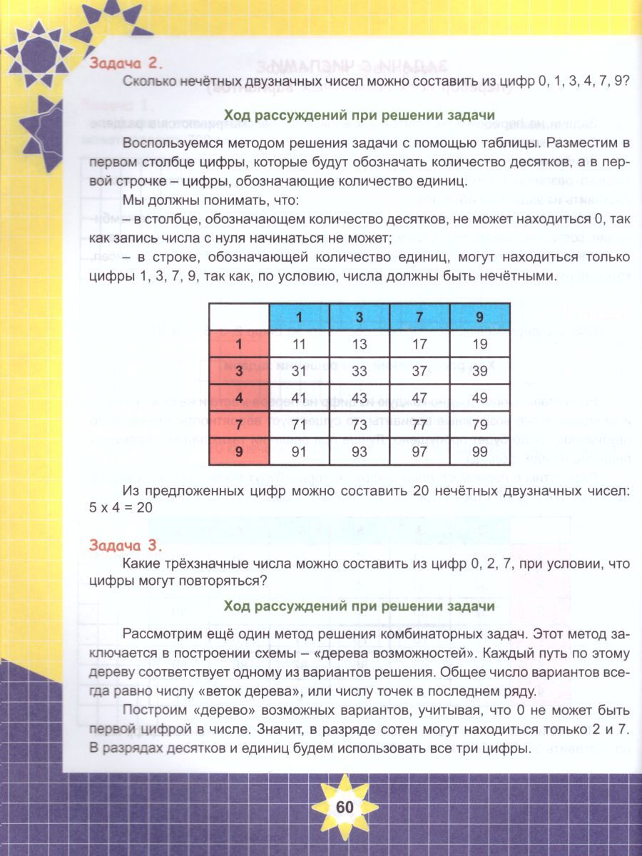 Учусь решать олимпиадные задачи 1-4 классы. Тренажёр в картинках для школьников | Reference Book - Ozon image 2