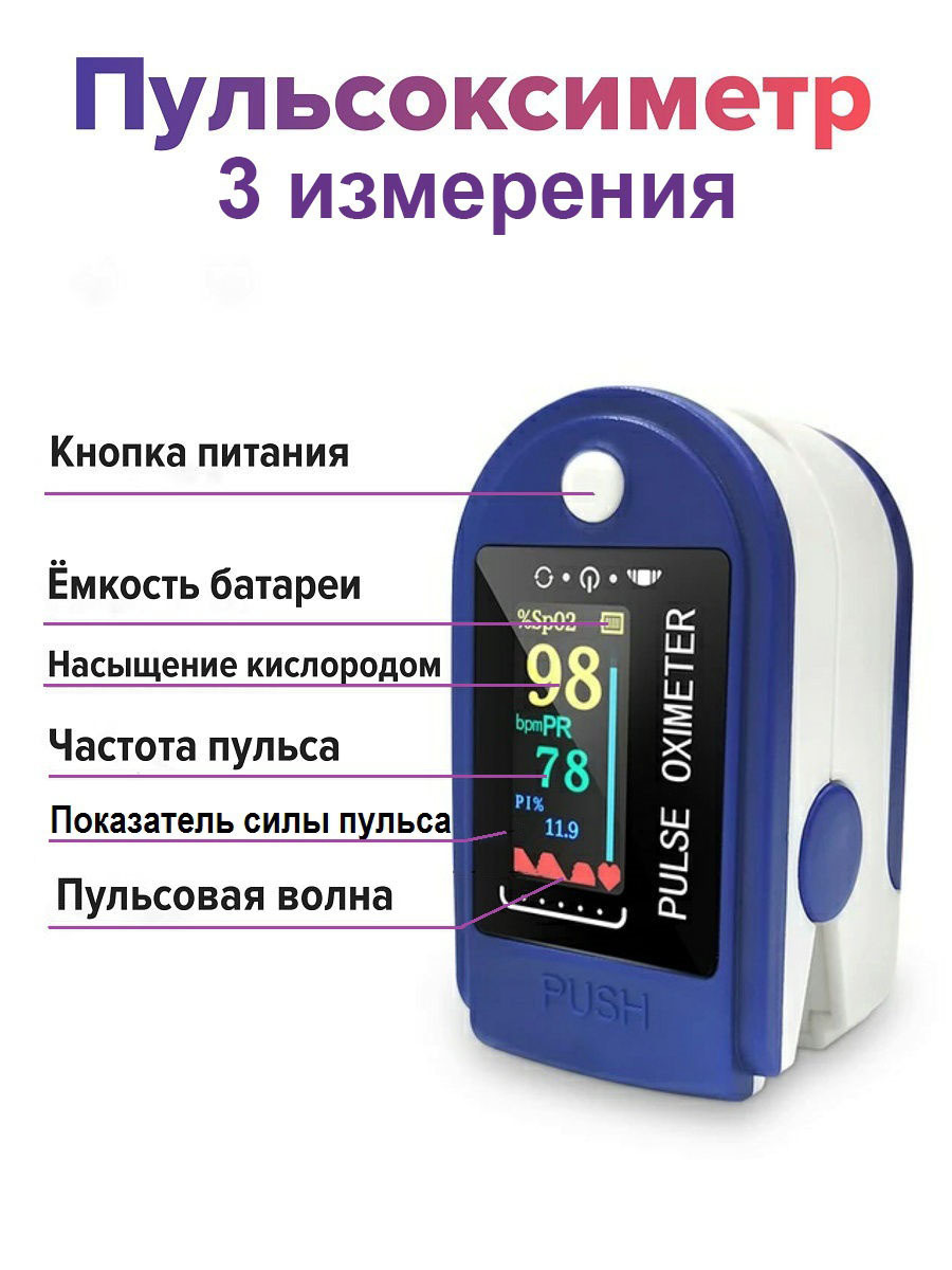 Как называется измерять сатурацию. Пульсоксиметр lk88. Пульсоксиметр Pulse Oximeter инструкция. Пульсоксиметр lk88 инструкция по применению на русском.