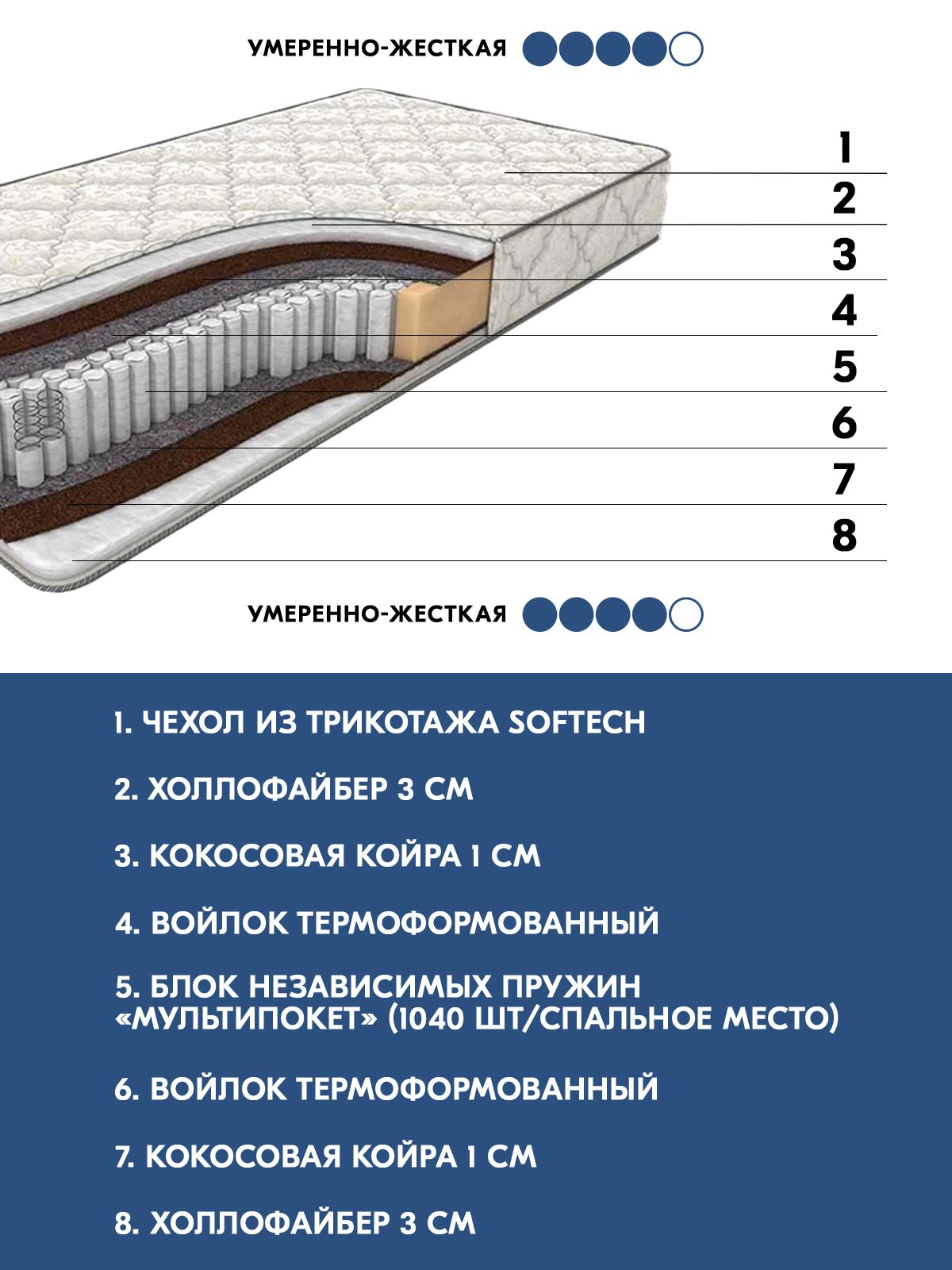 Матрас дримлайн eco hol hard tfk