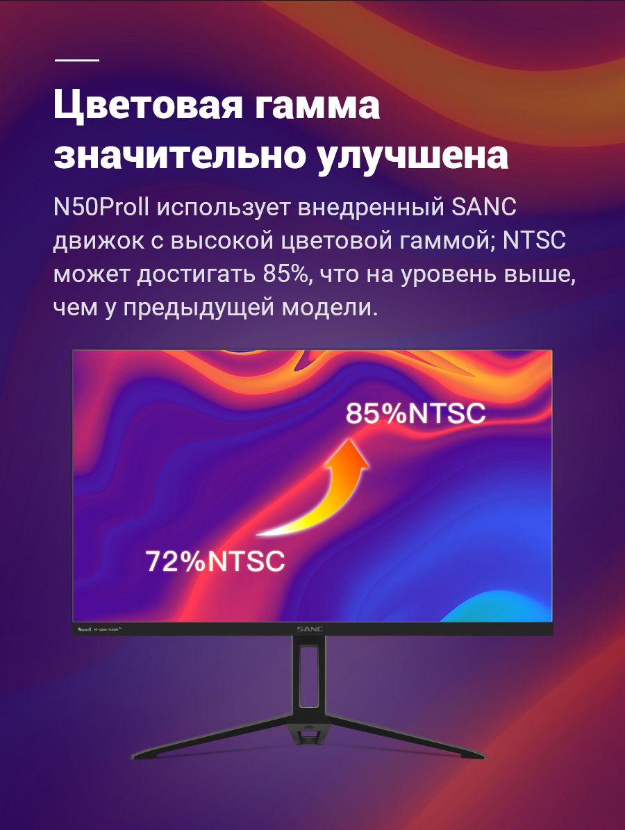 Sanc n50proii. Монитор sanc. Sanc n50pro. Sanc m2442(n50plus ii). Монитор sanc m2742ph черный.