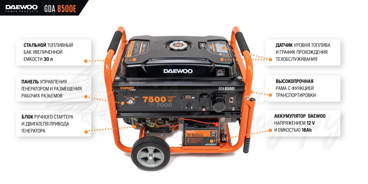Бензиновый генератор DAEWOO GDA 8500E (9.4 кВт, 220В), 9.4 кВА - купить ...
