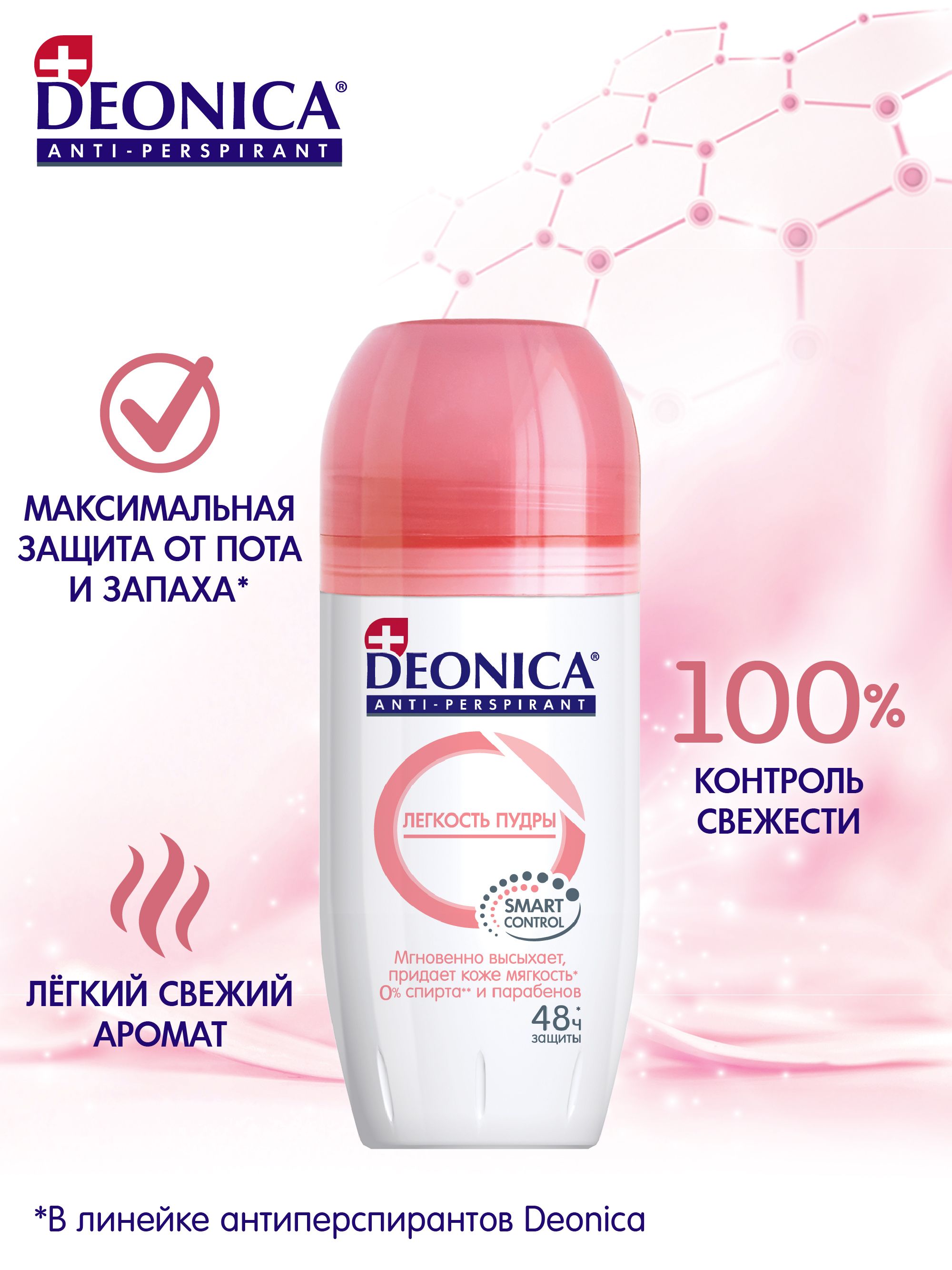 Дезодорант отзывы. Деоника антиперспирант женский. дезодорант деоника невидимый. дезодорант деоника легкость пудры. деоника дезодорант женский роликовый.