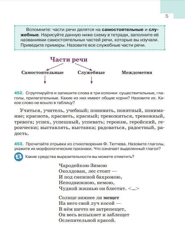 Русский язык. 5 класс. Учебник. Часть 2 ФГОС | Russian Language. Grade 5. Textbook. Part 2 GEF - Ozon image 2