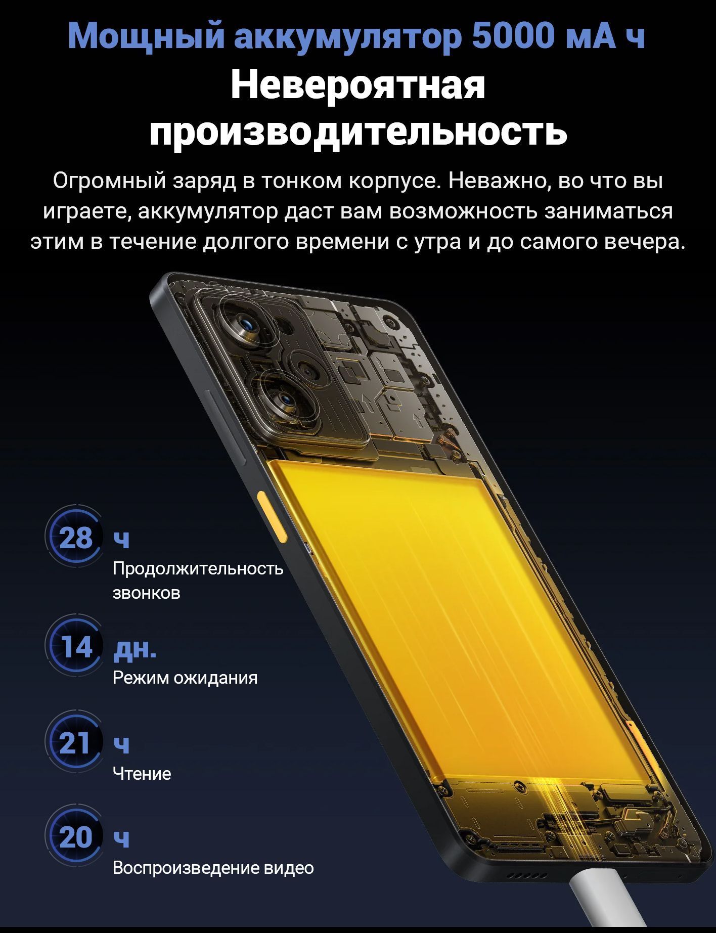 Xiaomi Poco X5 Pro 8 256gb Купить