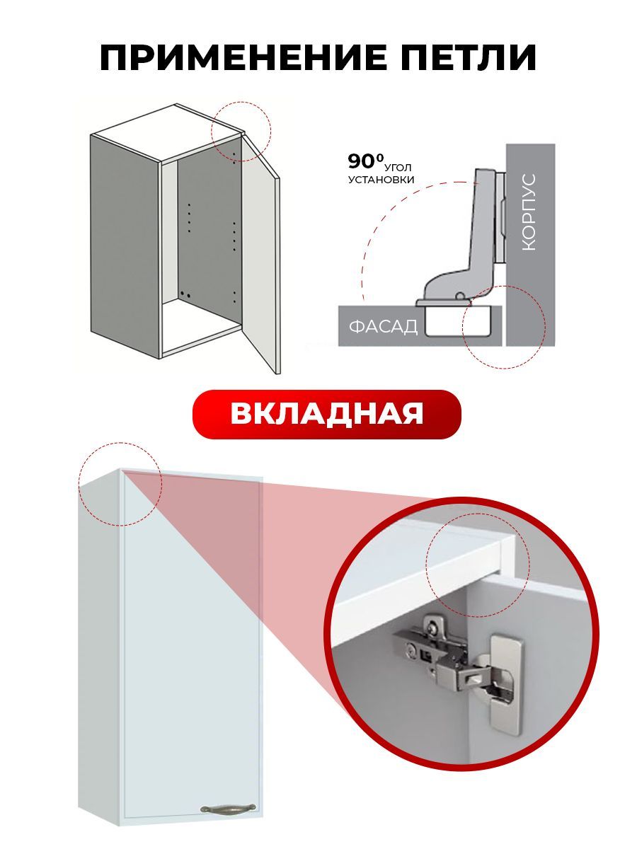 Угол открывания. Петля мебельная для вкладной двери. Петля мебельная вкладная Тип с. Hettich петля Intermat 1029520 с углом корпуса 90 и углом открывания 110, чашка d=35мм. Угол открывания вкладных петель.