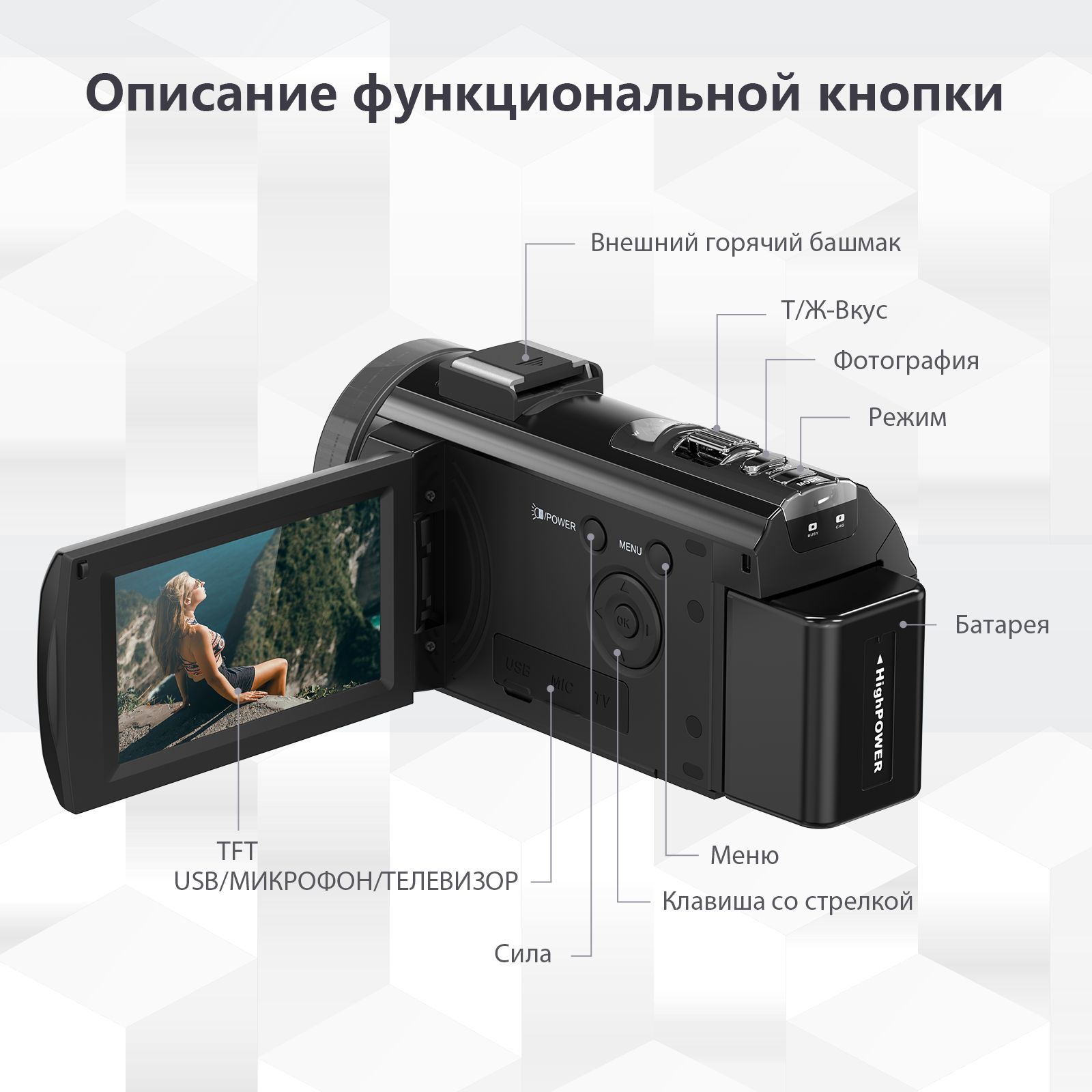 Видеокамера STUOGYUM высокой четкости с разрешением 24 миллиона ...