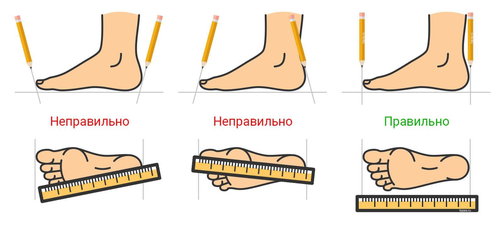 Как подобрать размер сандалей