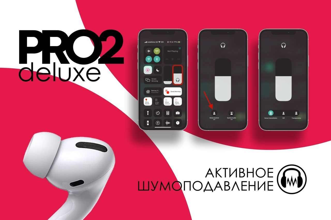 Наушники Внутриканальные беспроводные bluetooth PRO 2 / с микрофоном ...