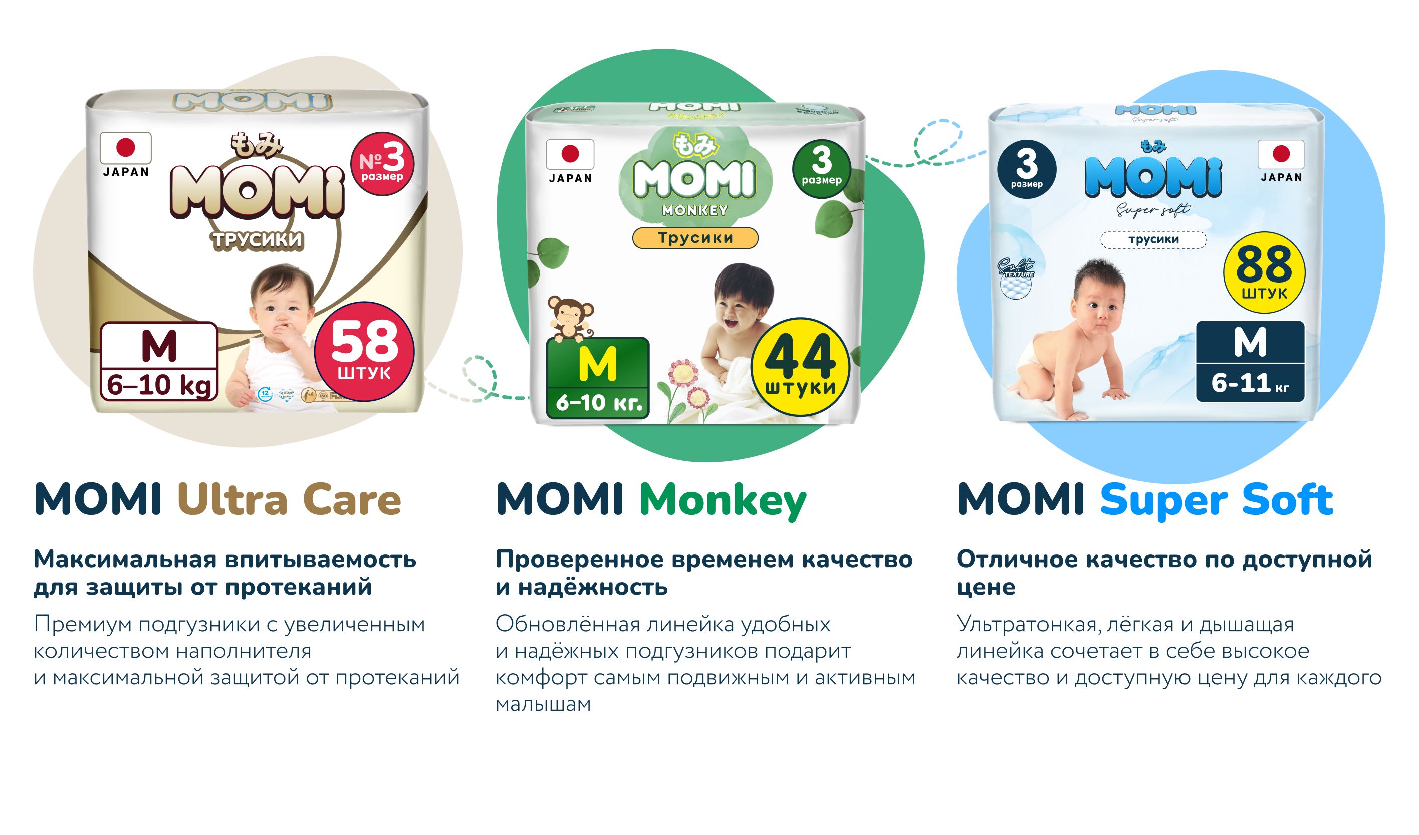 Momi Подгузники трусики детские 9-14 кг размер 4 L 56шт Comfort Care ...