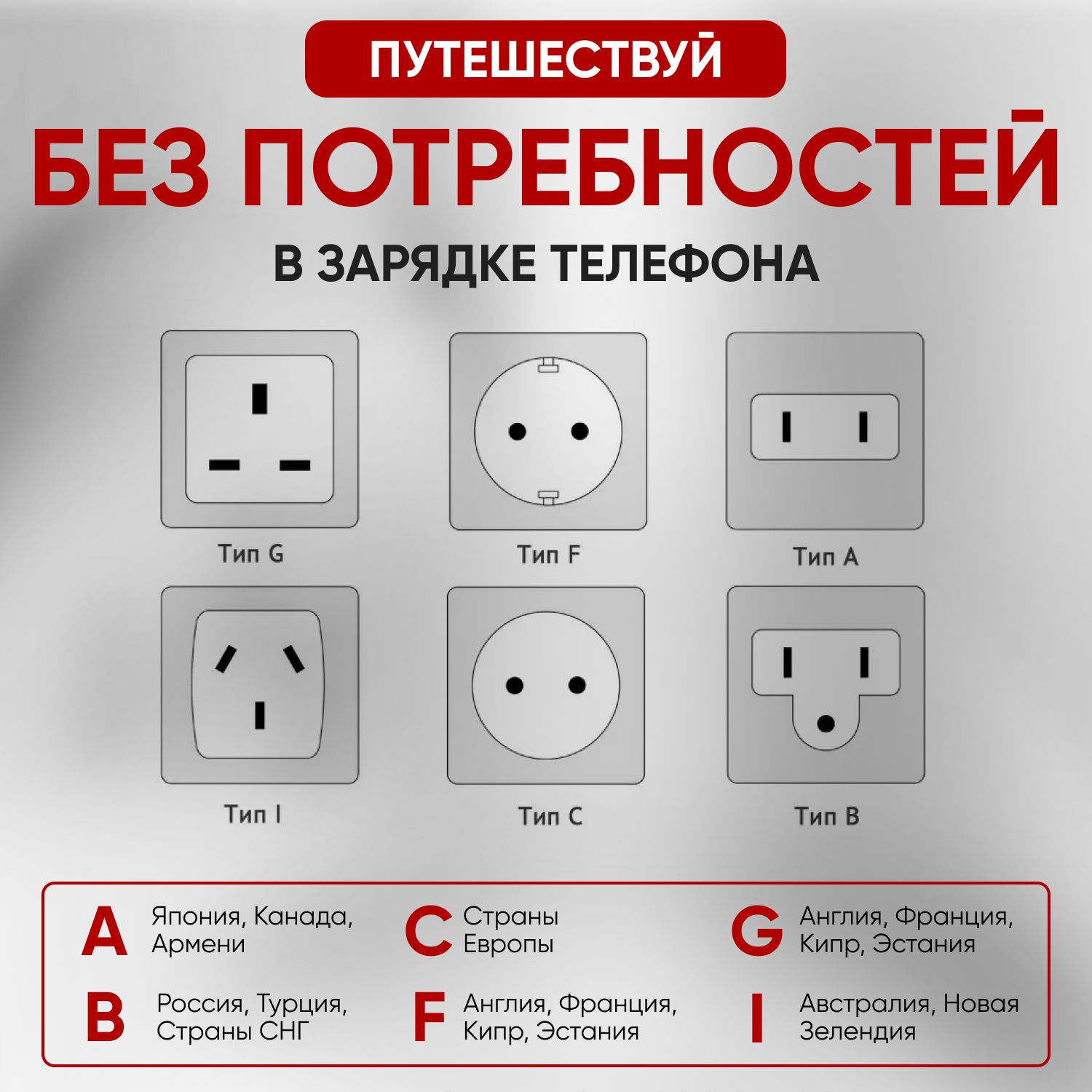 Универсальный переходник для розеток всех типов / Сетевой адаптер для  путешествий / EU/US/UK/RU (A C G I) P2, 10 А, Белый - купить с доставкой по  выгодным ценам в интернет-магазине OZON (386807383)