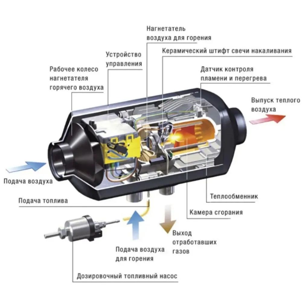 Китайская Автономка Купить В Кз Караганда