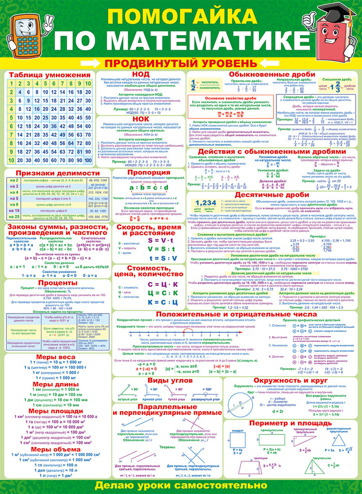 Плакат Помогайка по математике продвинутый уровень, А2, 60х44см  #1