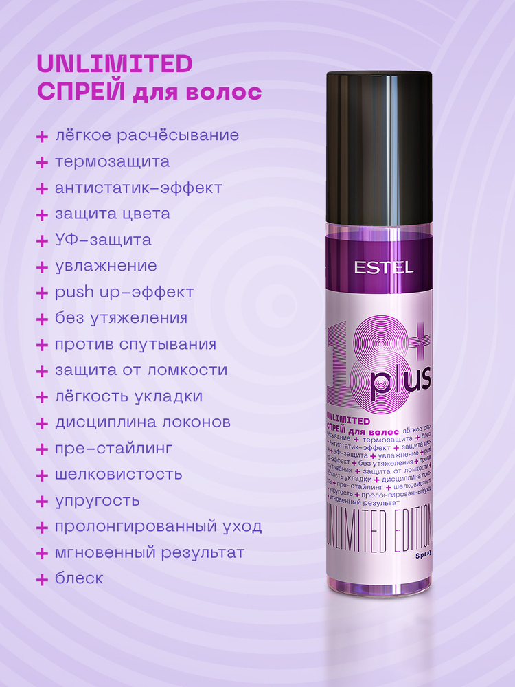ESTEL PROFESSIONAL Увлажняющий спрей для волос с термозащитой 18+ PLUS ...