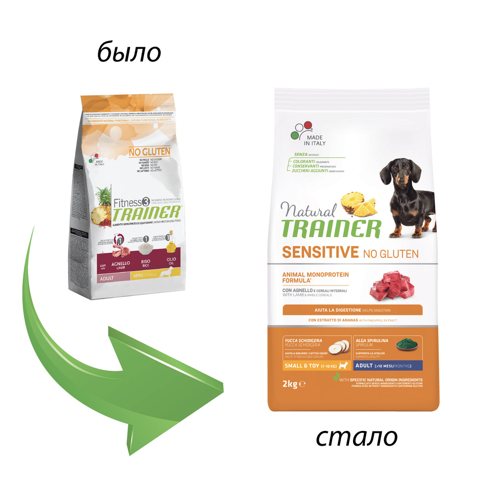 Trainer Natural Sensitive No Gluten Mini Adult / Сухой Безглютеновый ...