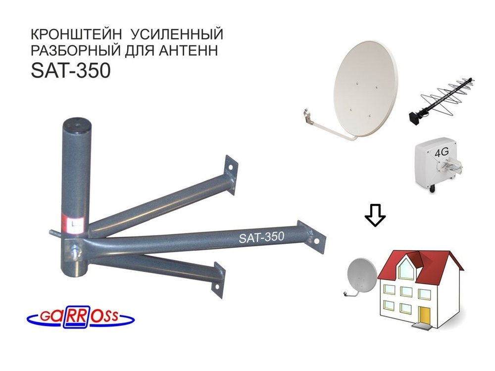 Кронштейн для антенны GARROSS "SAT-350", чёрный, разборный, для ...