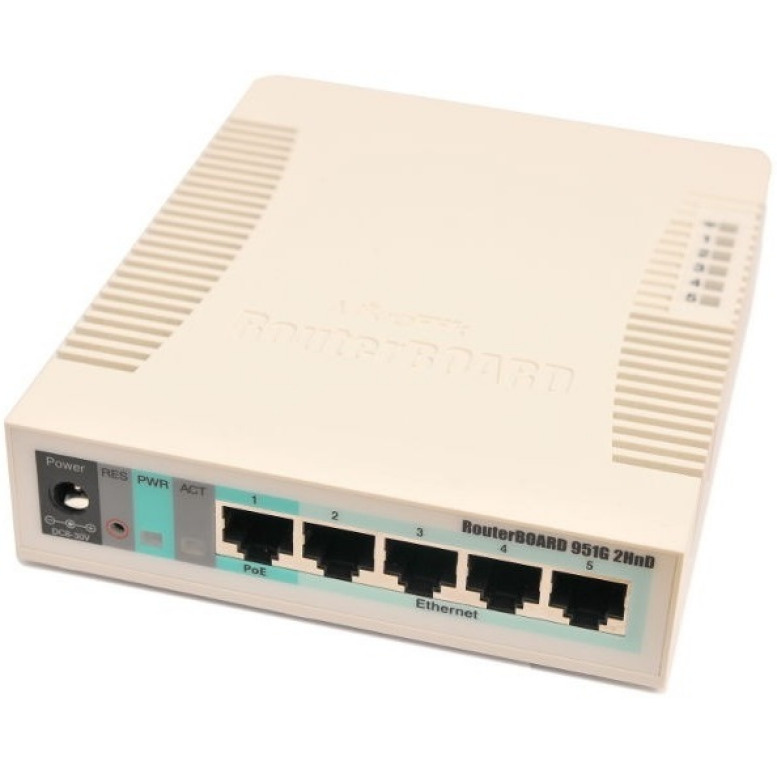 Роутер RB951G 951G-2HnD, белый, 2.4 ГГц купить по низкой цене с ...