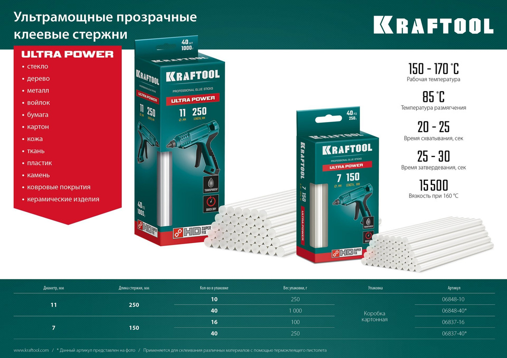 KRAFTOOL Ultra Power 7х150 мм, 40 шт, Ультрамощные клеевые стержни прозрачные (06837-40)  #1