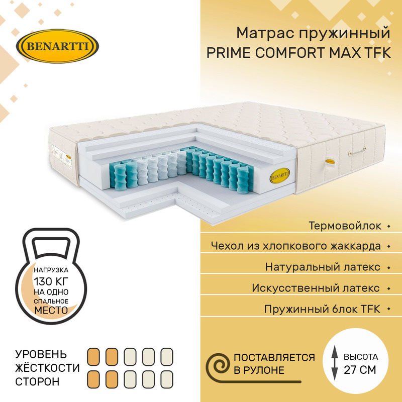 Ортопедический матрас из натурального латекса