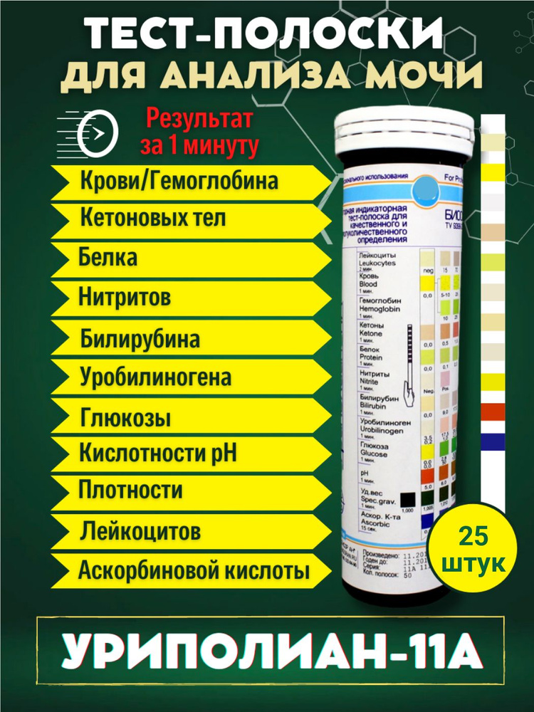 Визуальные тест-полоски для анализа мочи "Уриполиан -11А" №25  #1