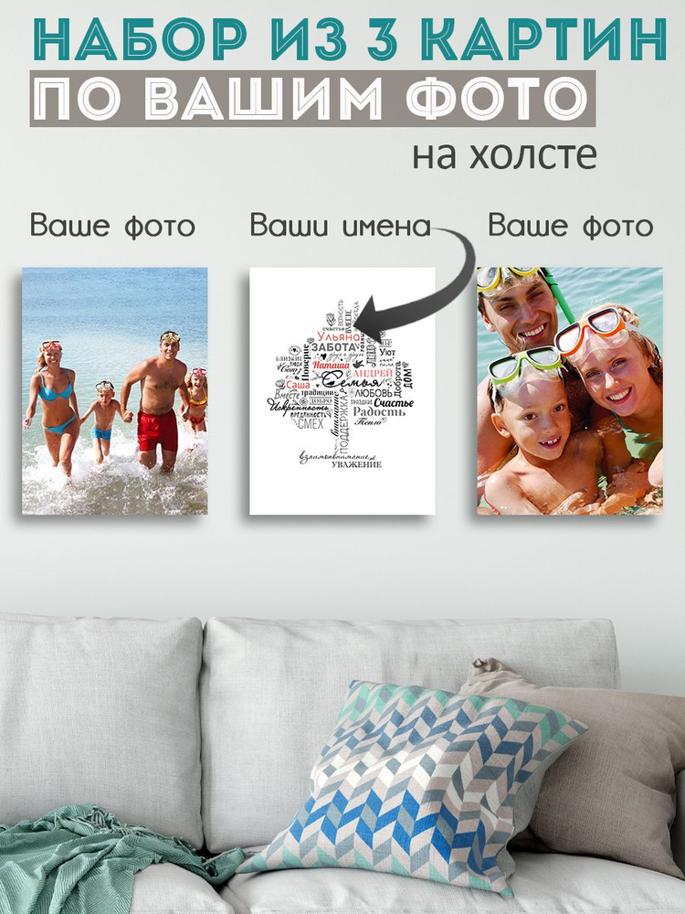 LOFTime Картина "Картины по фото на холсте 3 шт / печать фото на холсте С3-3040", 90 х 40 см  #1