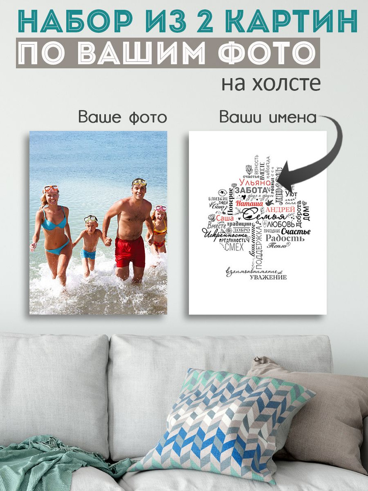 LOFTime Картина "Картины по фото на холсте 2 шт / печать фото на холсте С2-3040", 60 х 40 см  #1