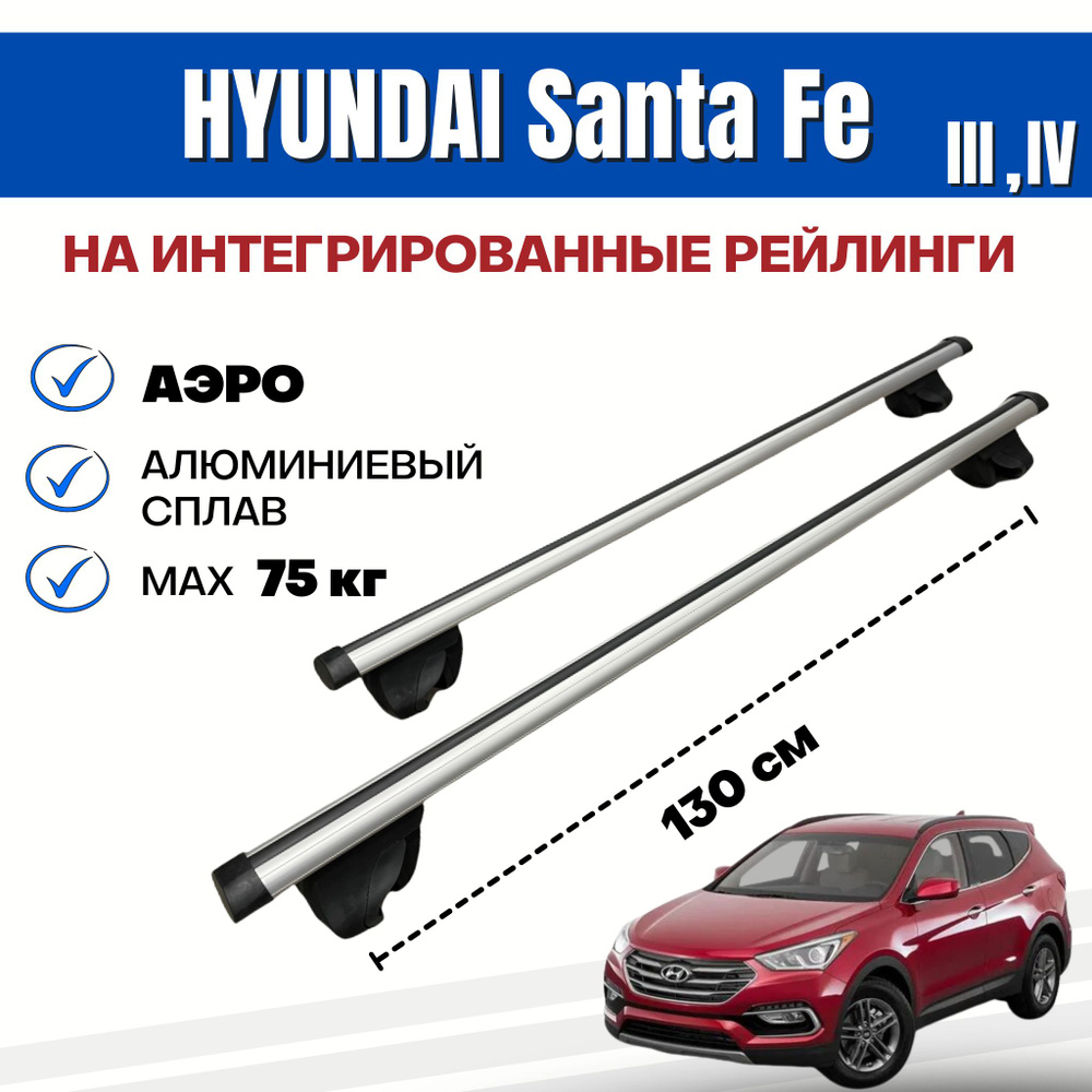 Комплектации и цены Hyundai Santa Fe