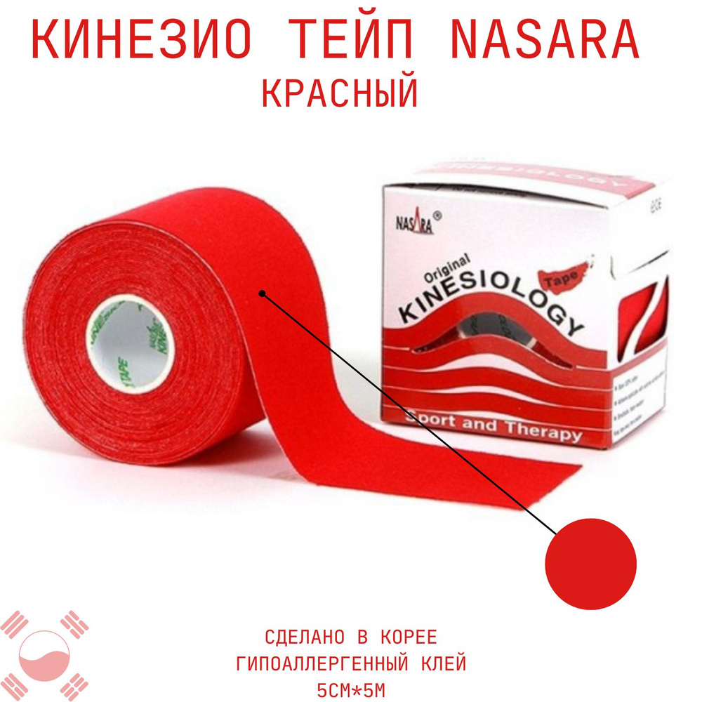 Кинезиотейп Nasara кинезио тейп, тейп для тела, тейп для лица ...