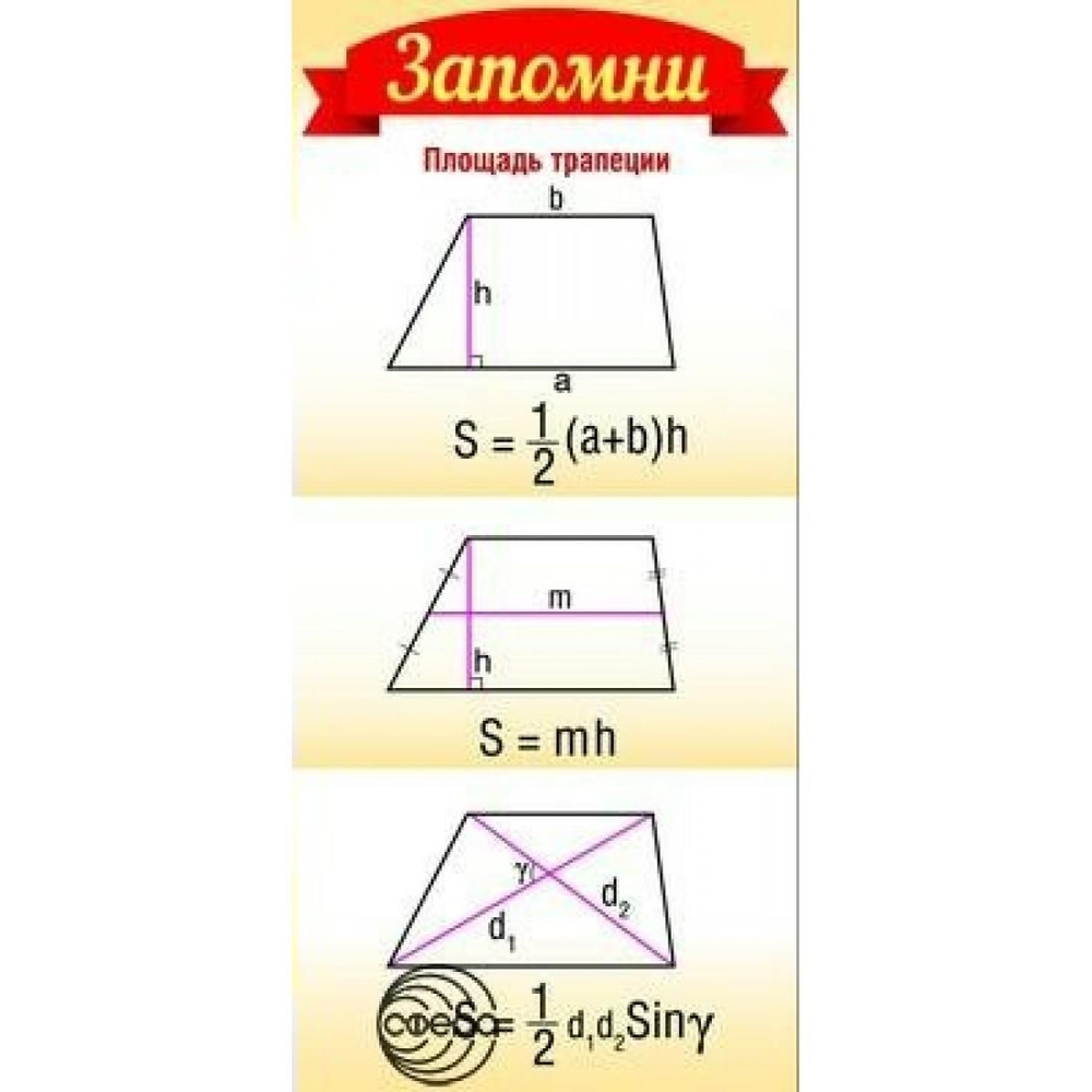 Запомни. Площадь трапеции. ШМ - 8640. Сфера