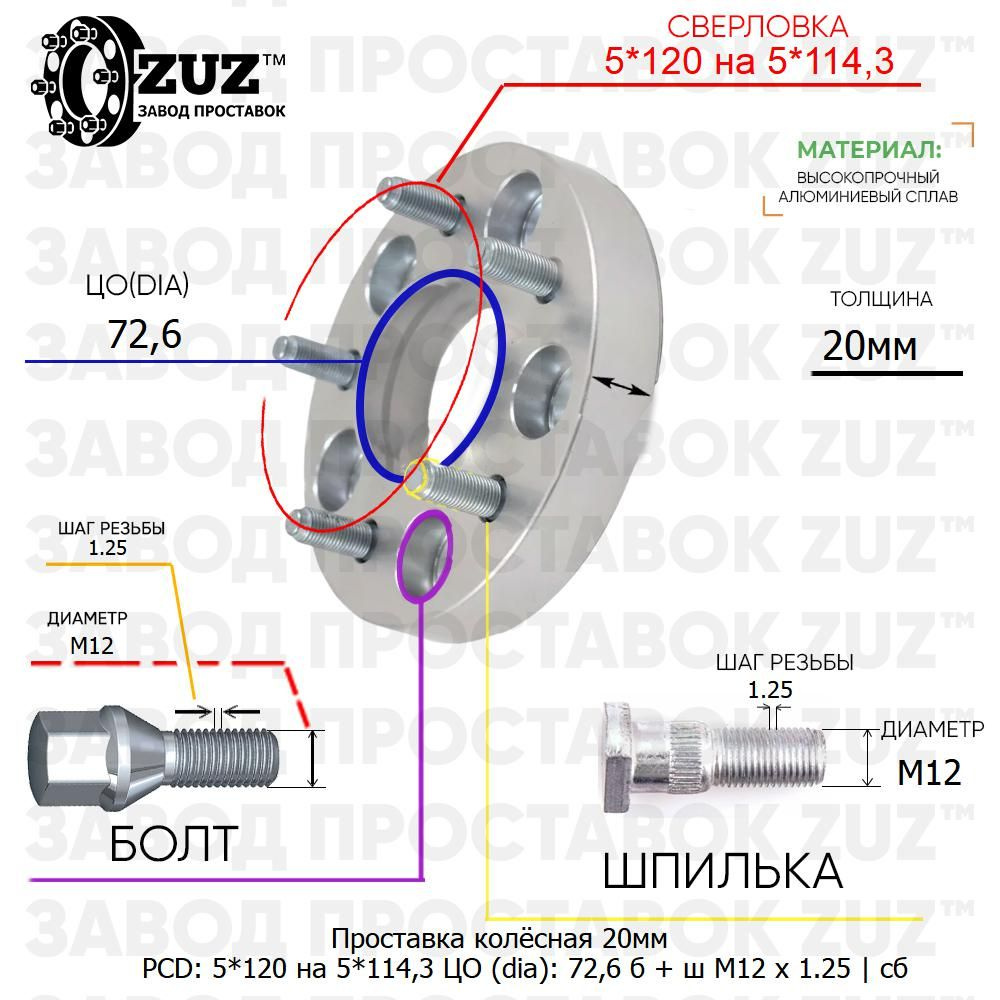 Проставка колёсная 1 шт 20мм 5*120 на 5*114,3 ЦО 72,6 Крепёж в комплекте  Болт + Шпилька М12*1,25 ступичная с бортиком переходная адаптер для дисков  1 шт на ступицу 5x120 на 5x114,3 Z20P512051143726CPS,