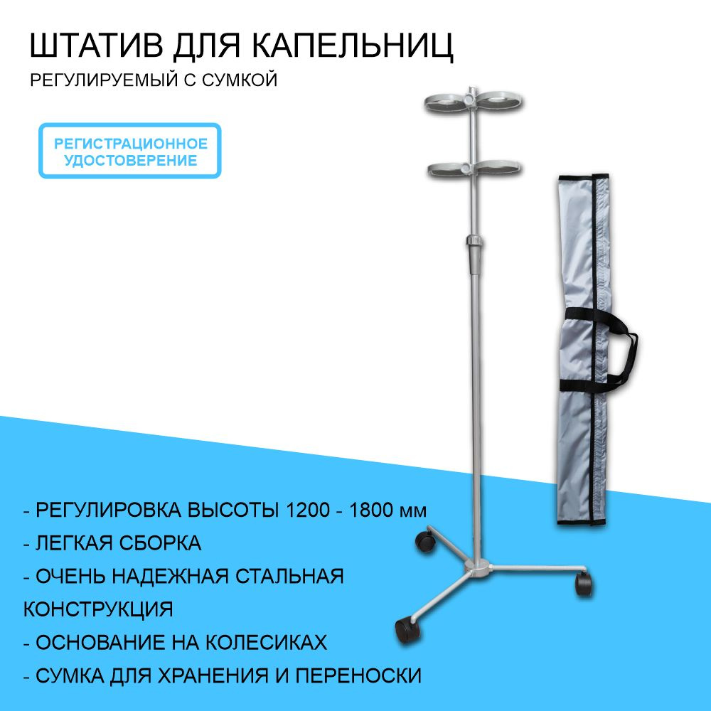 Опора регулируемая по высоте горячеоцинкованная PROF TOOLS, 450 мм