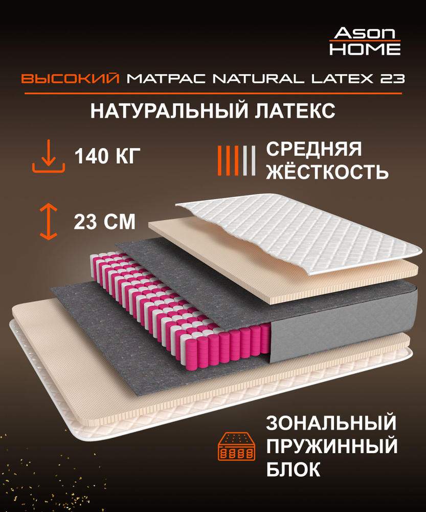 Ason Матрас Natural Latex 23, С зональным пружинным блоком, 80х195 см  #1