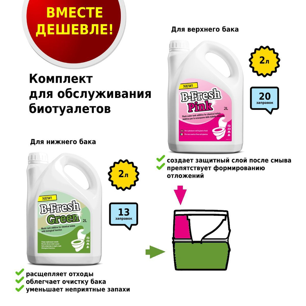 Туалетная жидкость Thetford B-Fresh Green/Pink 2л (набор) #1