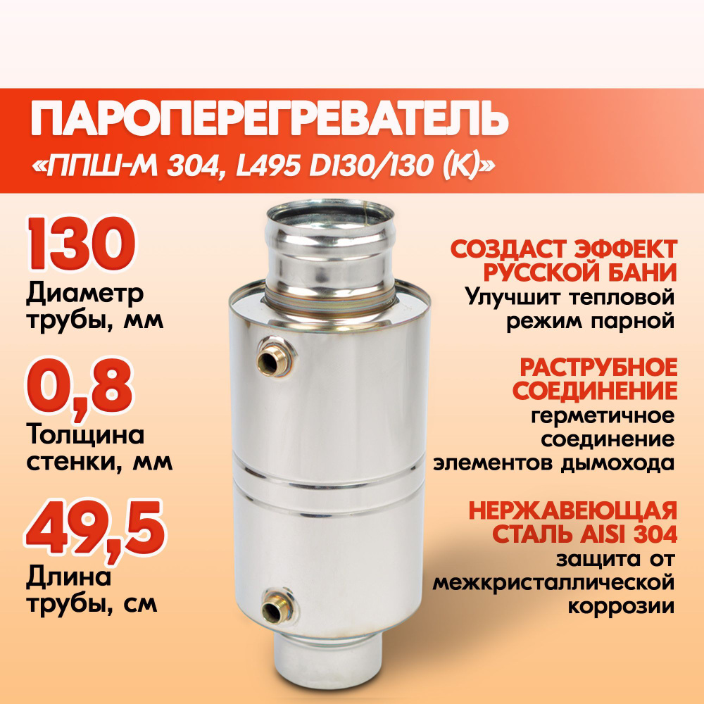 Элемент дымохода Теплов и Сухов - купить по выгодной цене в  интернет-магазине OZON (822743394)