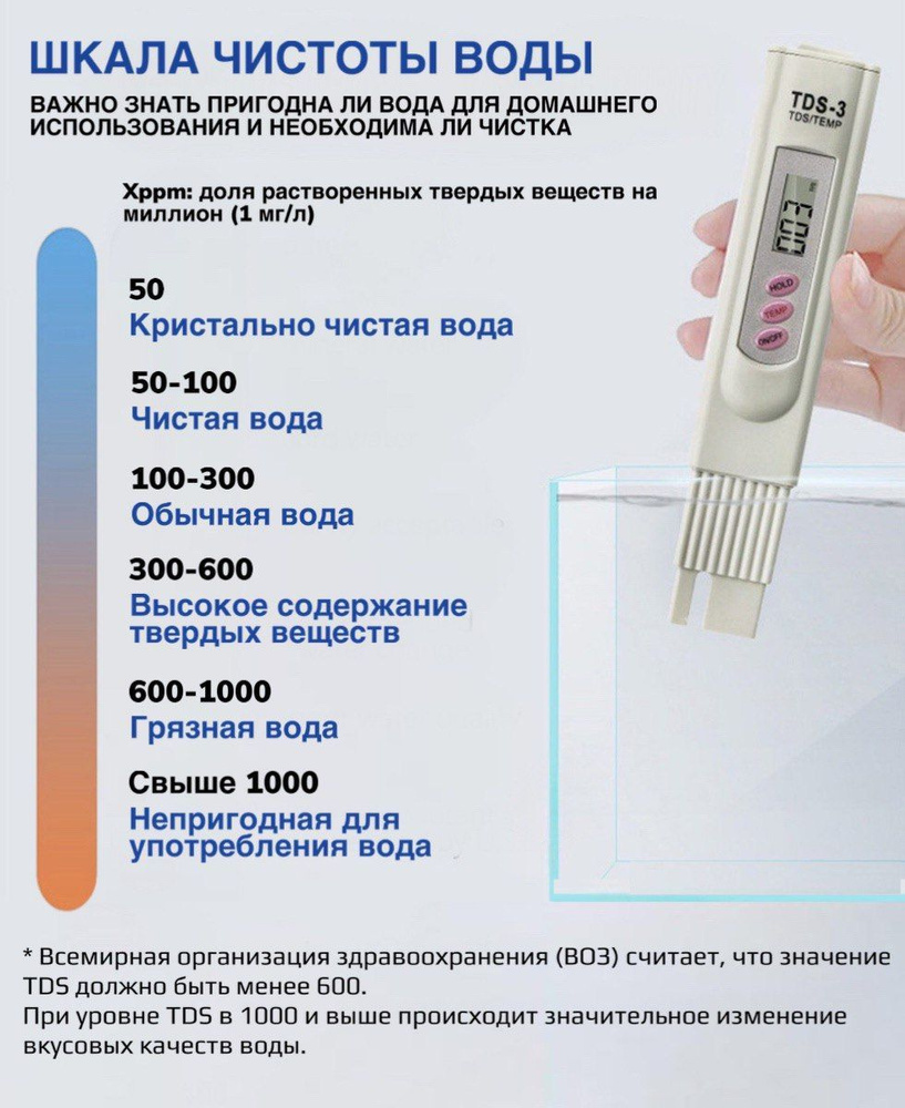 Тестер для измерения качества воды TDS-3, Цифровой измеритель соли в ...